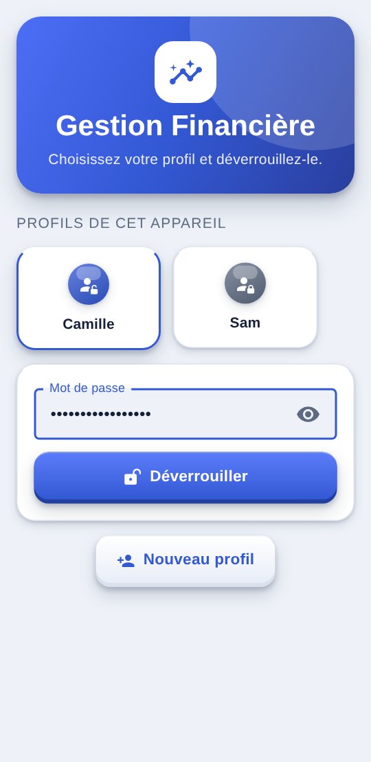 Écran de choix du profil : deux profils, champ mot de passe et bouton Déverrouiller.